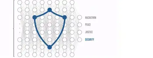 Hackaton for Peace, Justice and Security